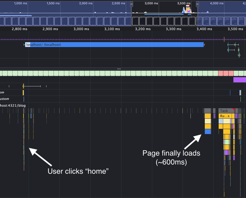 Performance trace of home page load